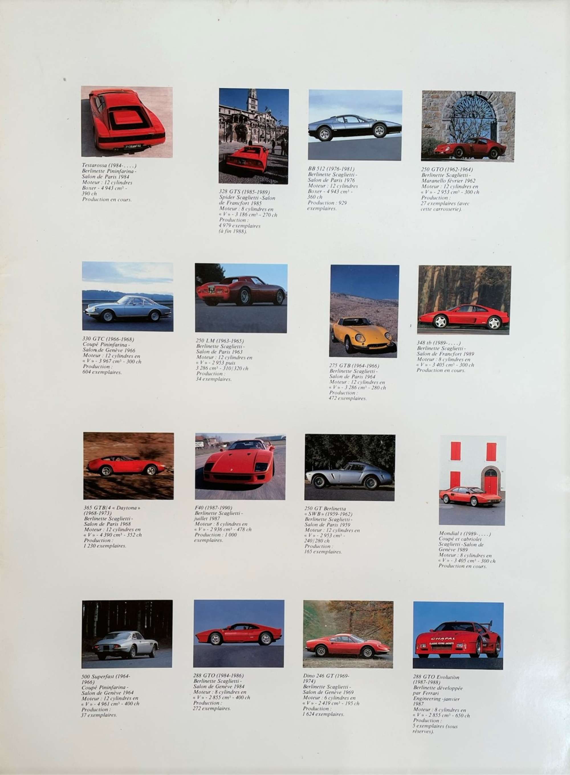 Lovely Selection of 16 Classic Genuine Ferrari Prints-Sold