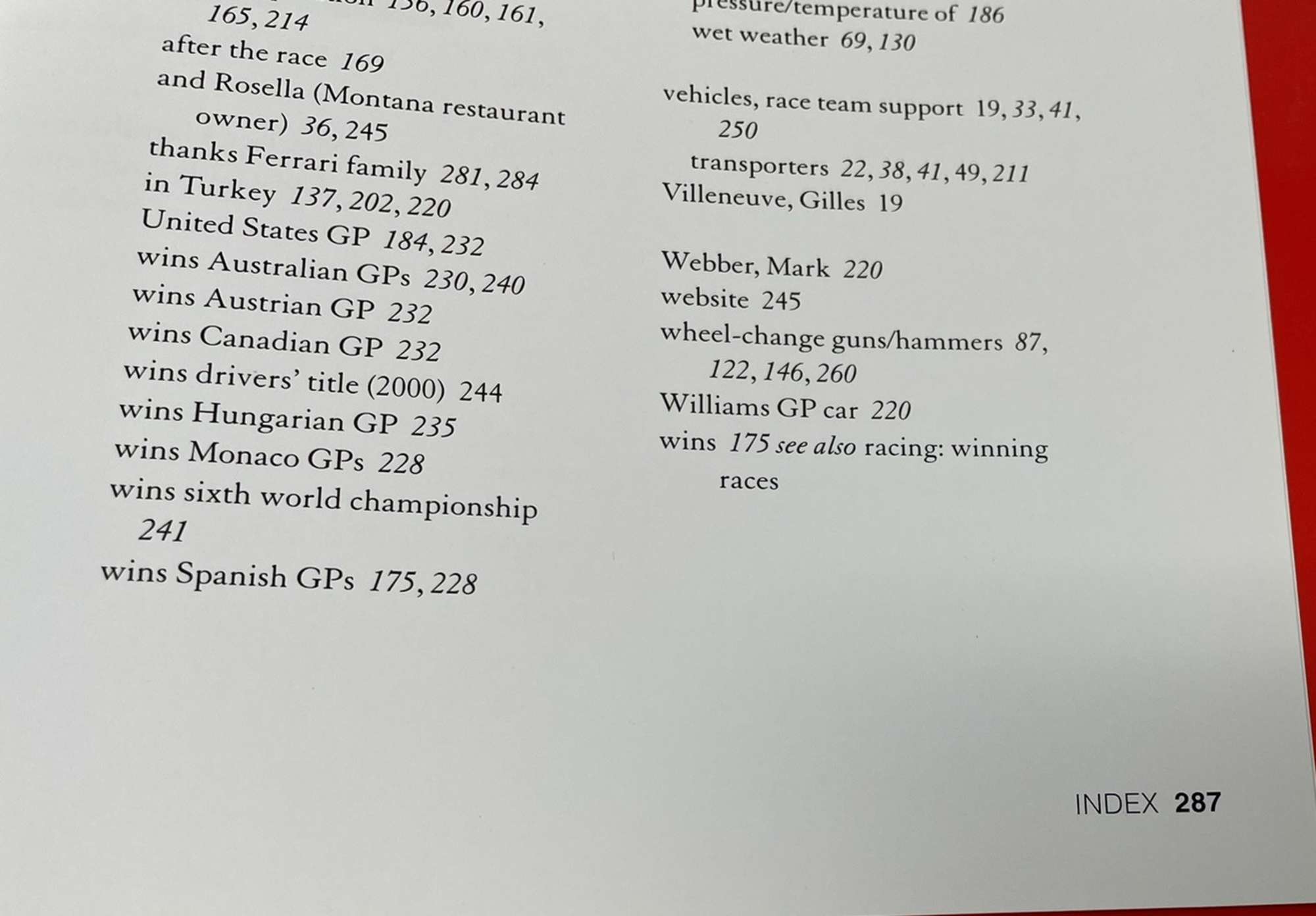 A Large Collection of Assorted Ferrari Books-Sold