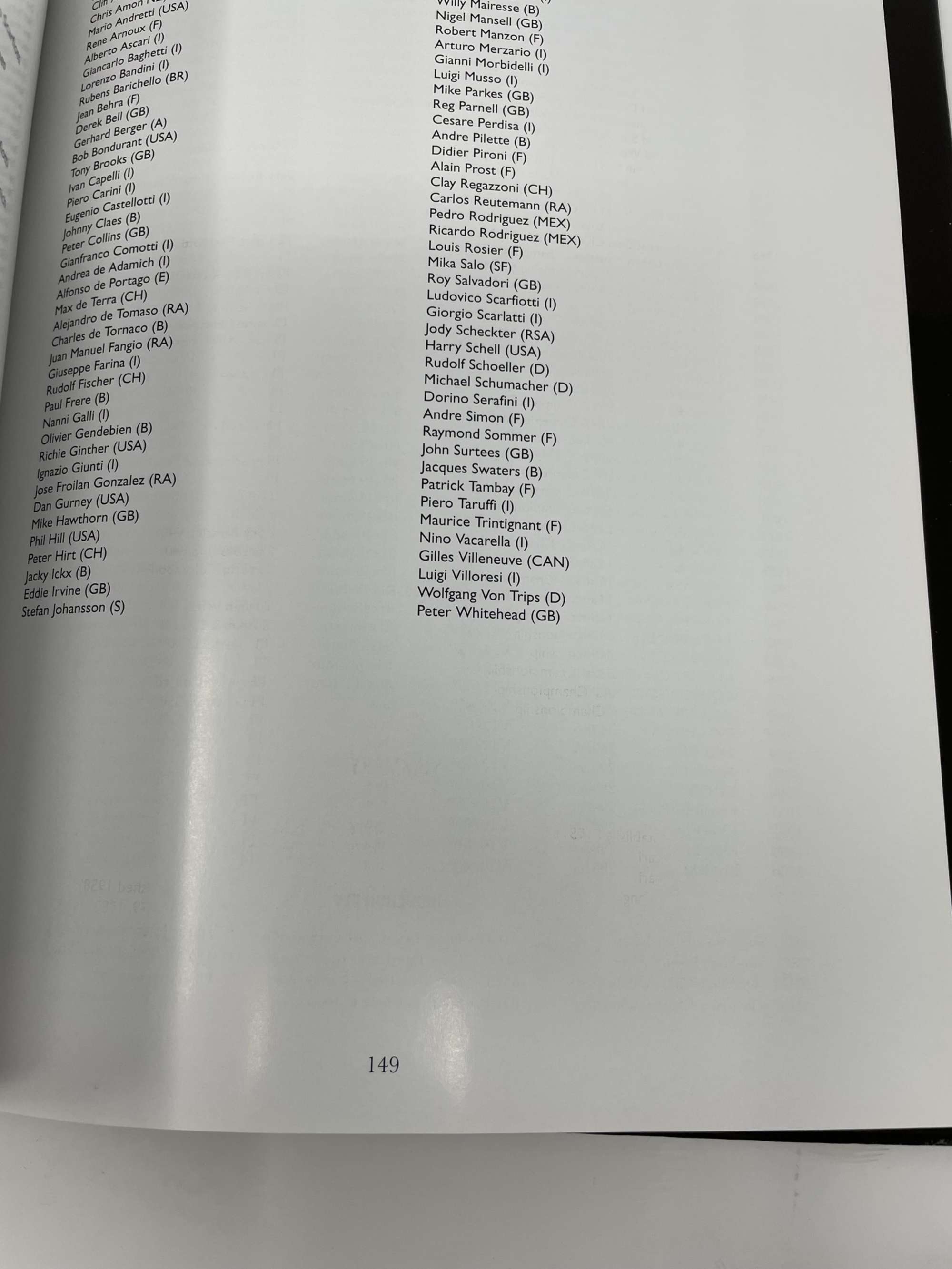 A Large Collection of Assorted Ferrari Books-Sold