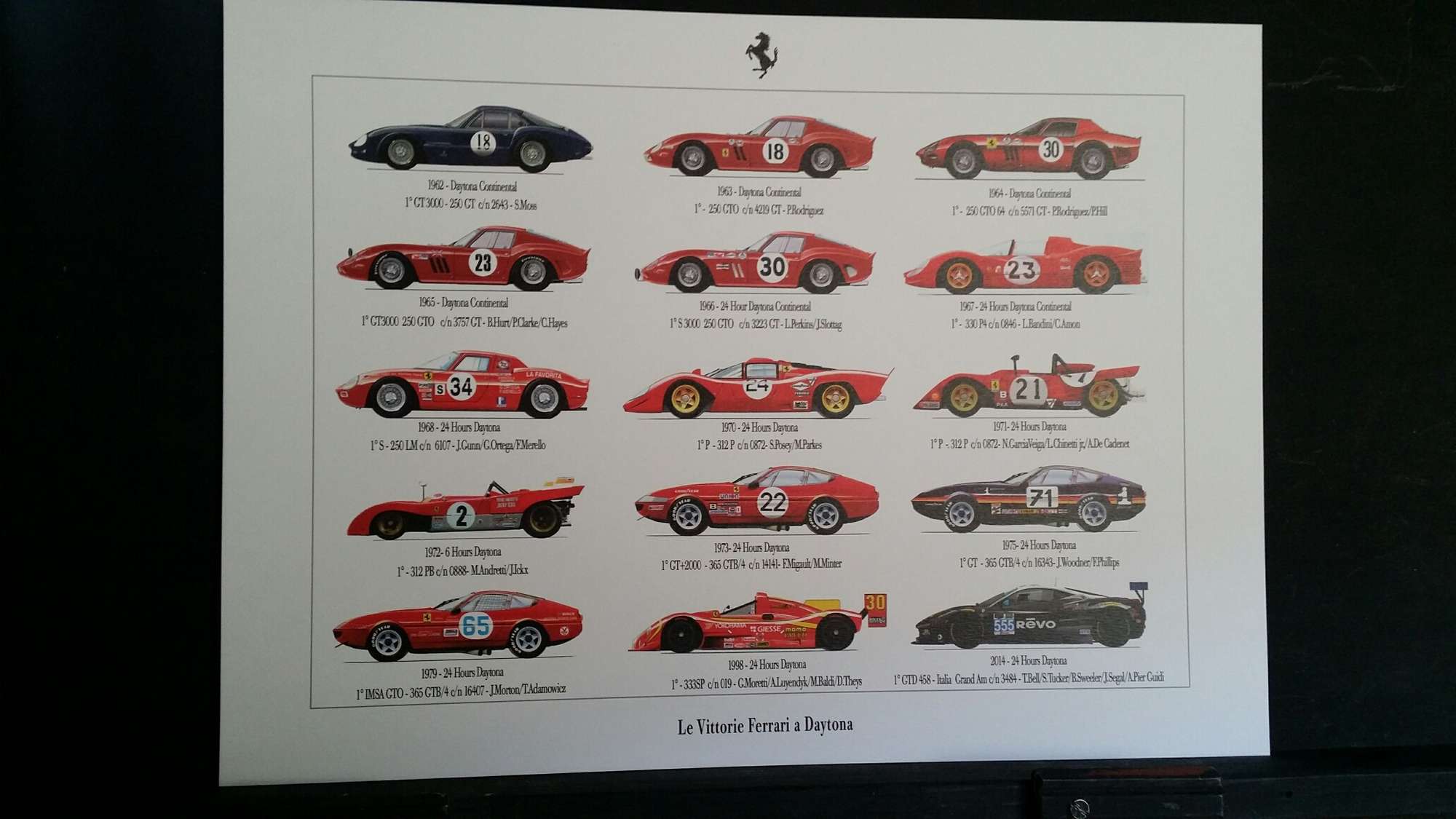 2016 Finali Mondiali. Rare LE Prints by Enzo Naso (Nr. 685)-Sold