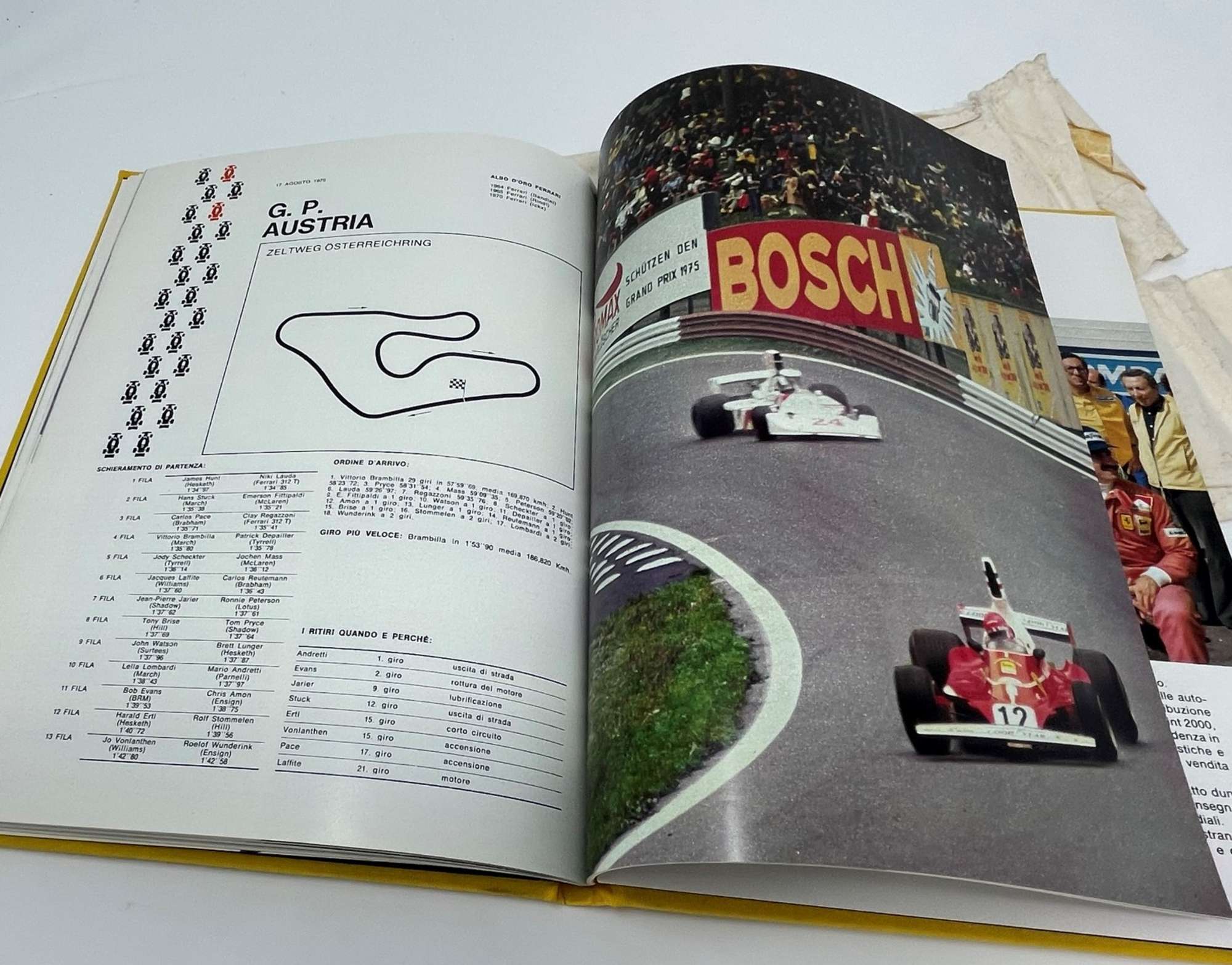 Ferrari Mondiale 75 in Hardback -Sold