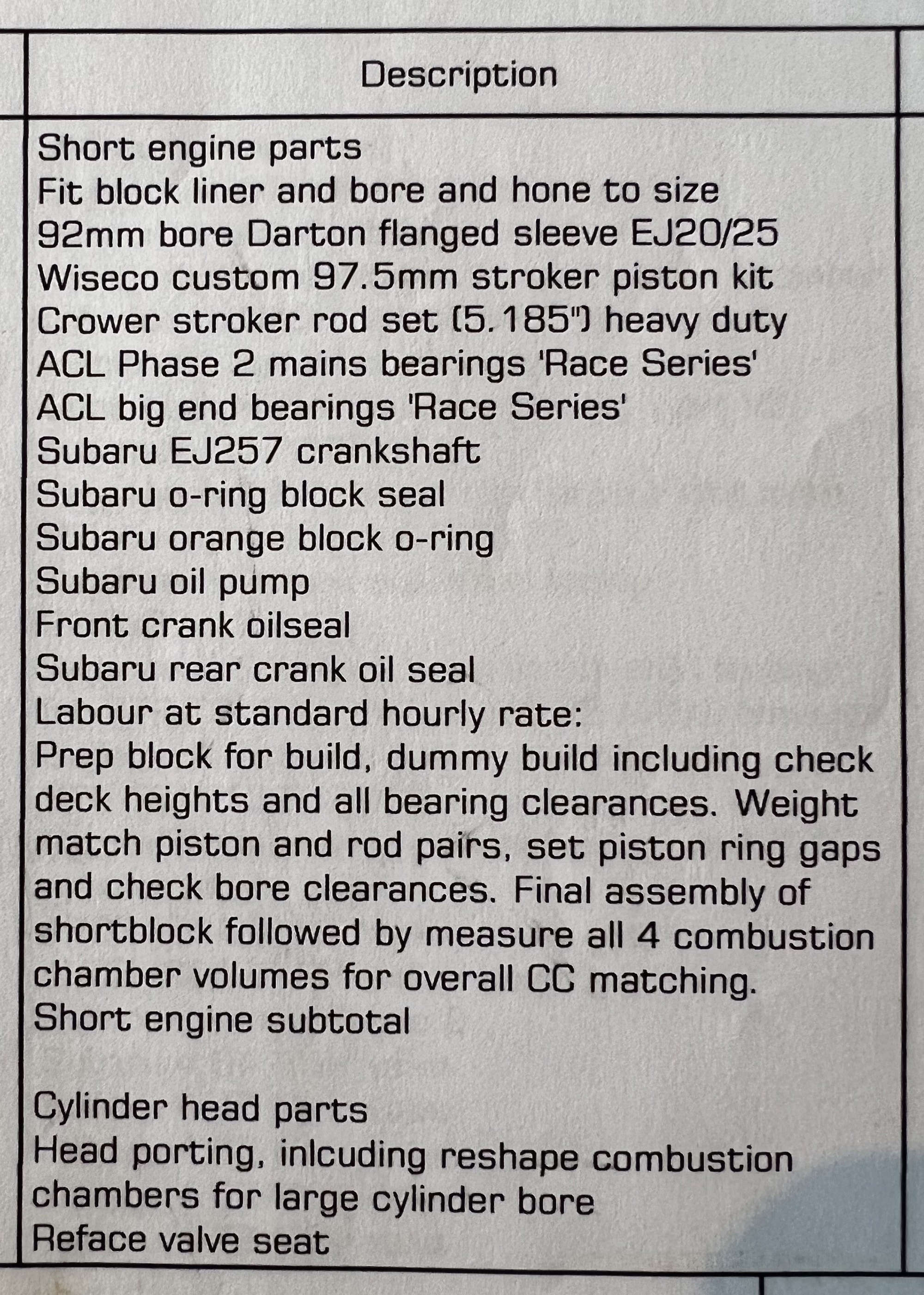 2003 Subaru Impreza WRX-STI Type UK-Sold