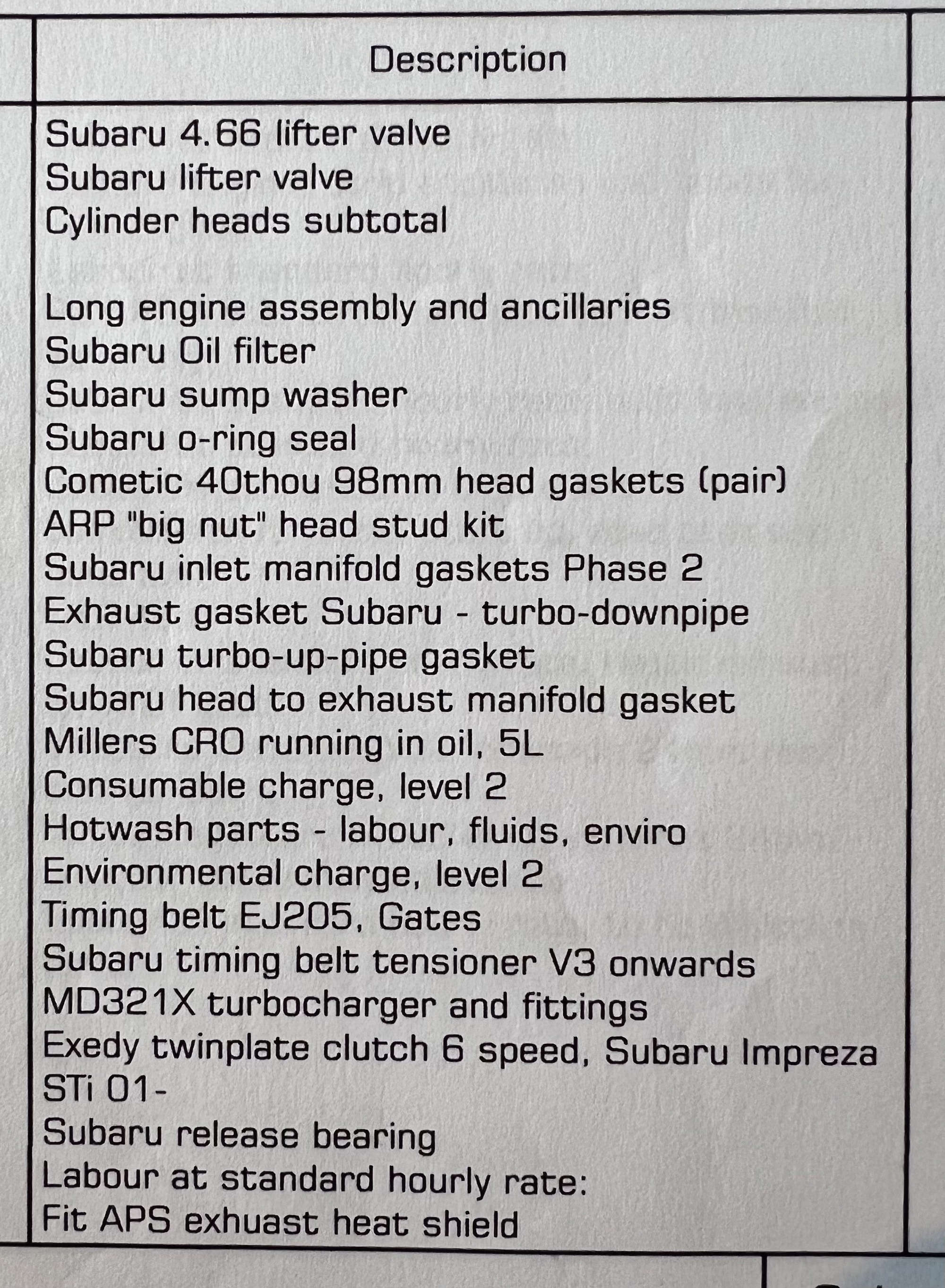 2003 Subaru Impreza WRX-STI Type UK-Sold