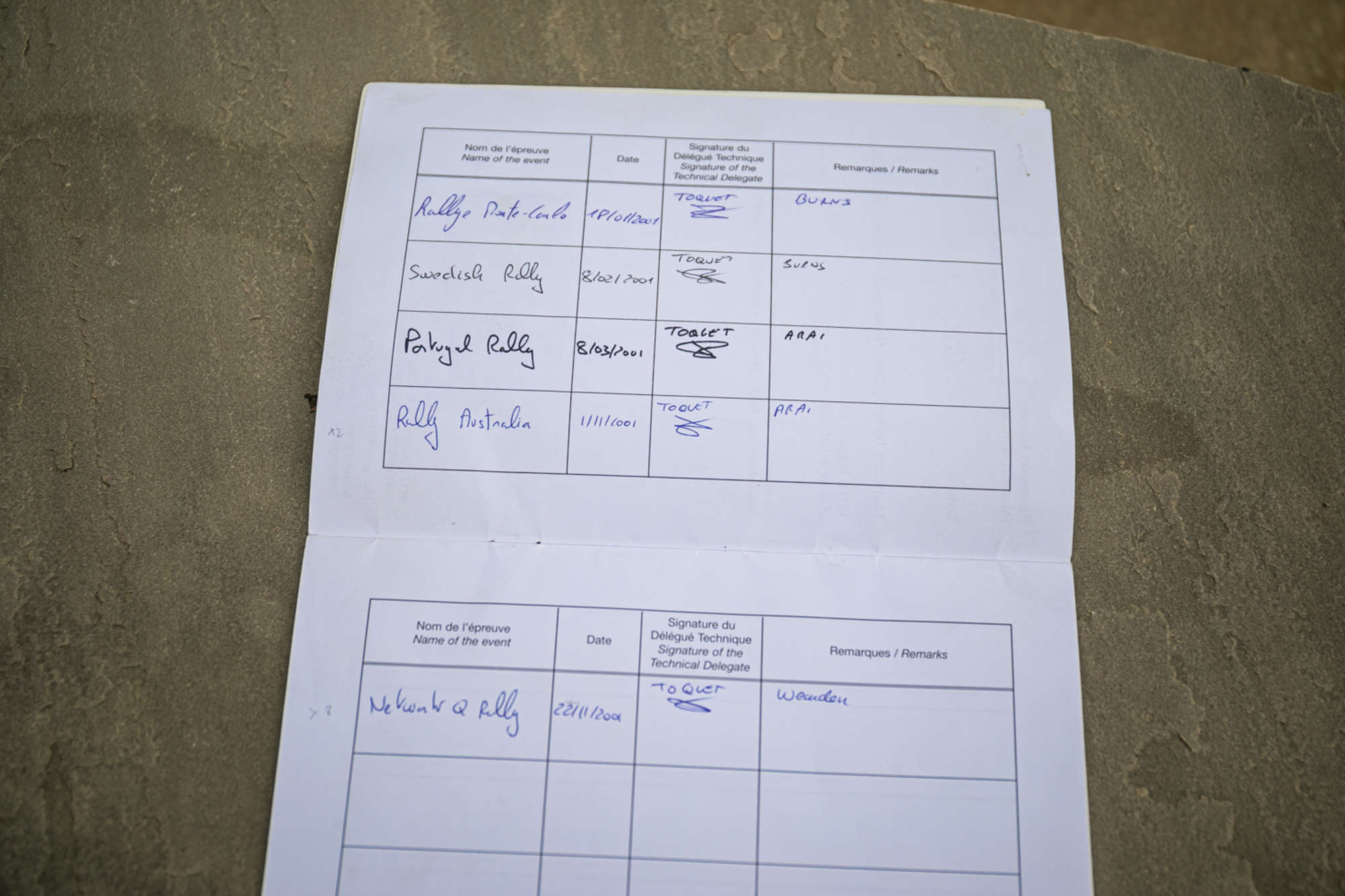 2001 Subaru Impreza WRC Ex-Richard Burns-Sold