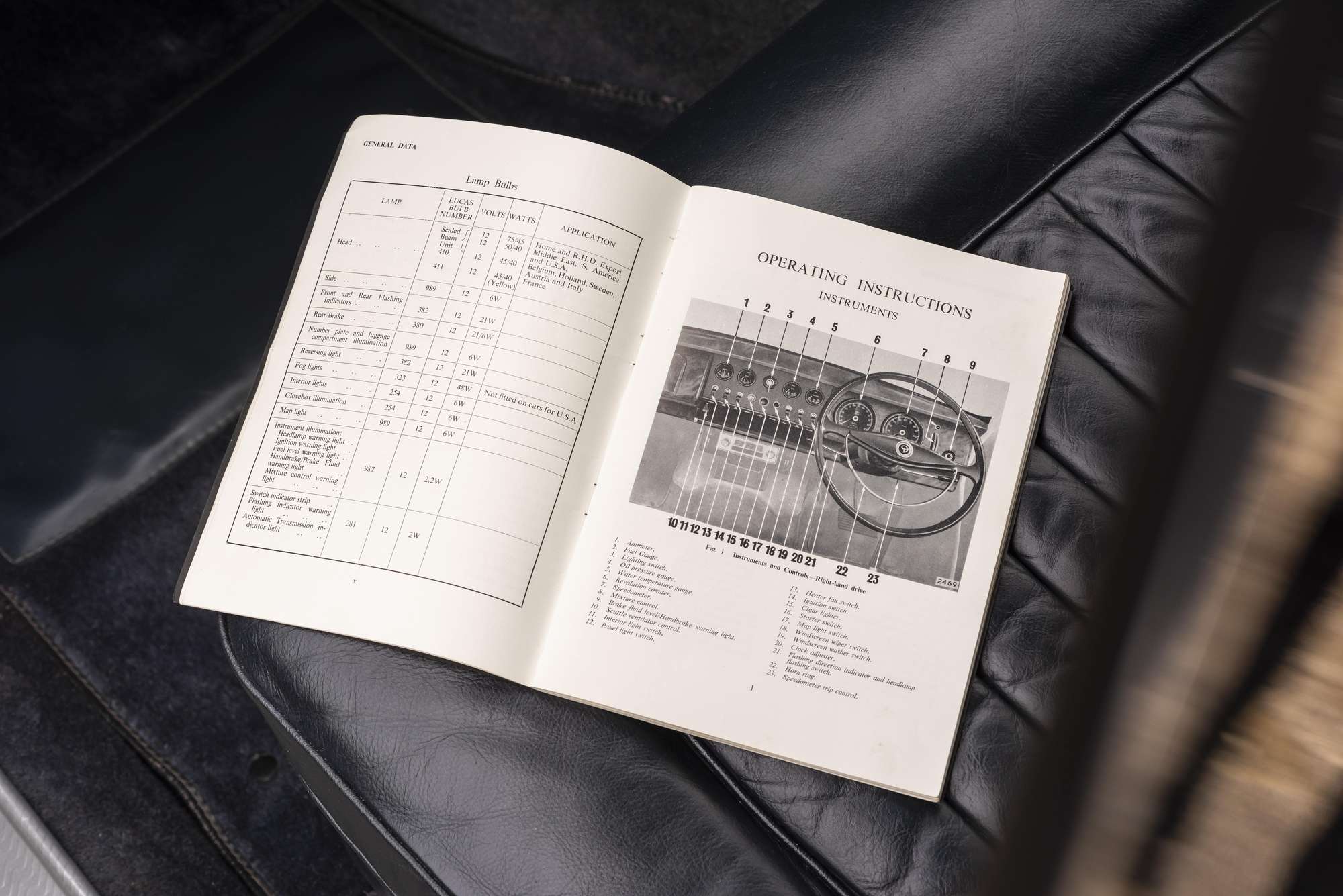 1965 Daimler 2½-Litre V8 Saloon -Sold