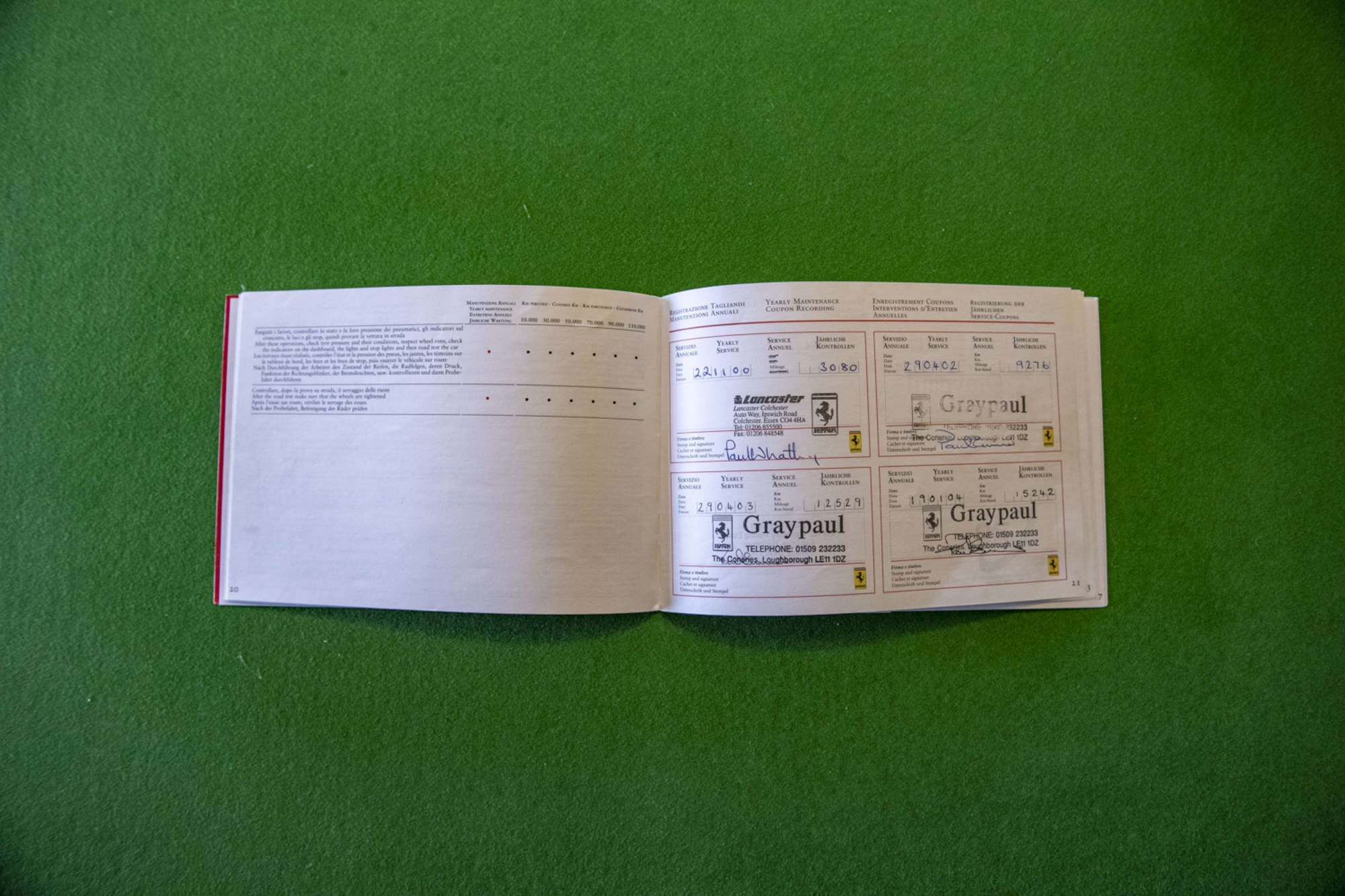 1999 Ferrari 360 Modena F1-For Sale