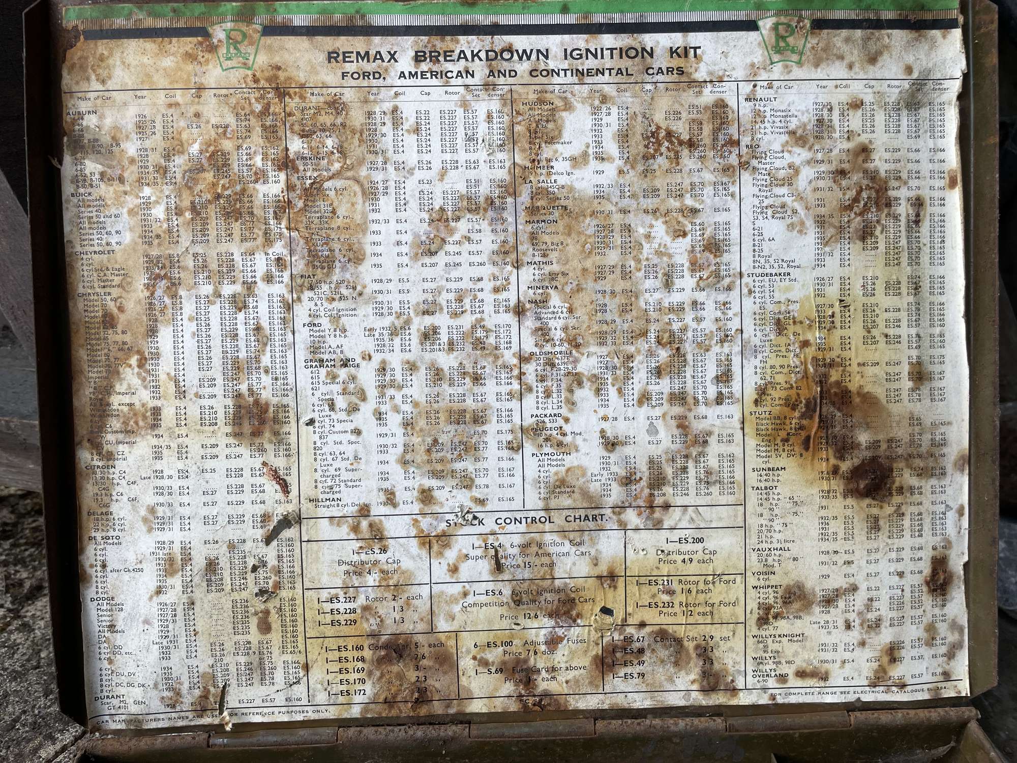 Remax Breakdown Ignition Kit